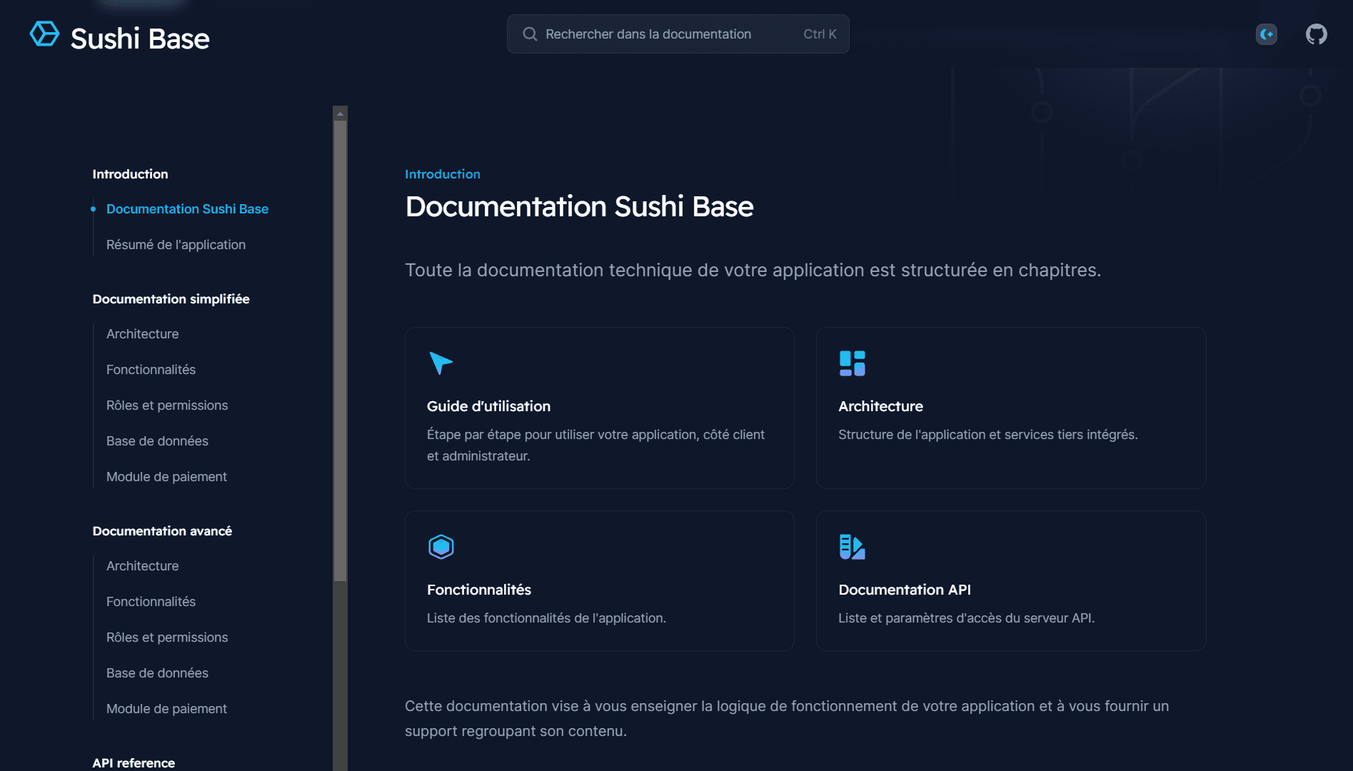 image documentation